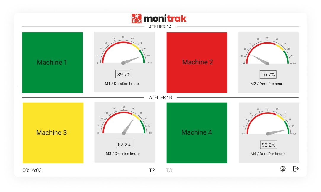 Monitrak2
