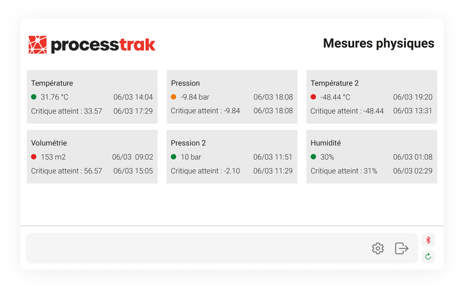 Processtrak1