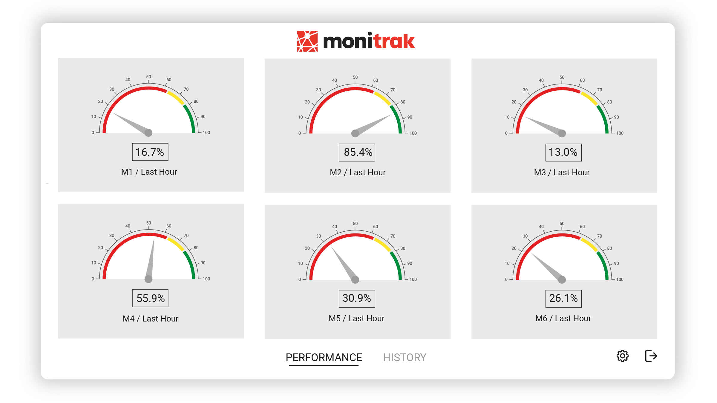 Monitrak-screen1EN2022506 Monitrak1