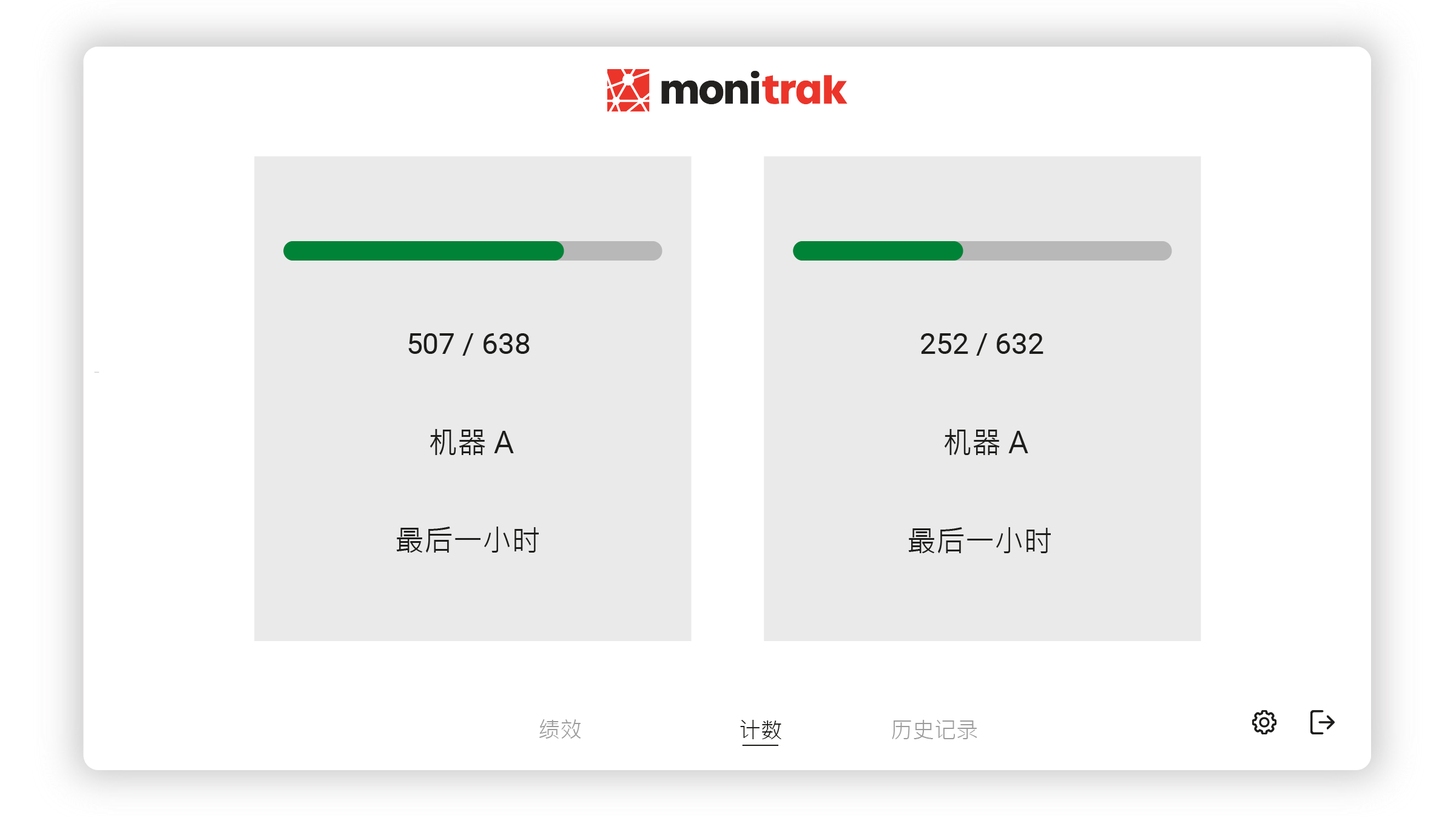 Monitrak-screen4CN20202506 MoniTrak4