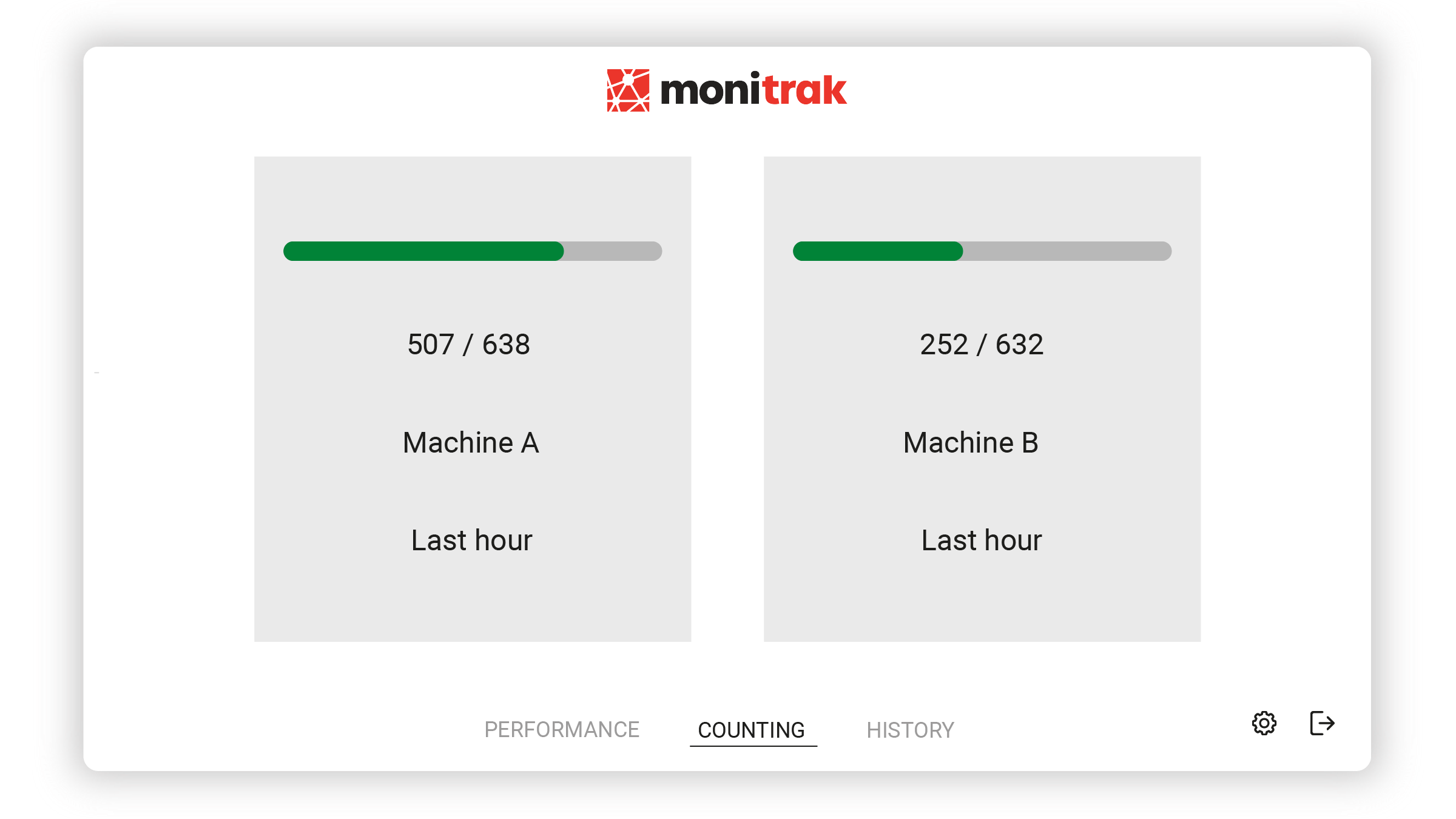 Monitrak-screen4EN20202506 Monitrak4