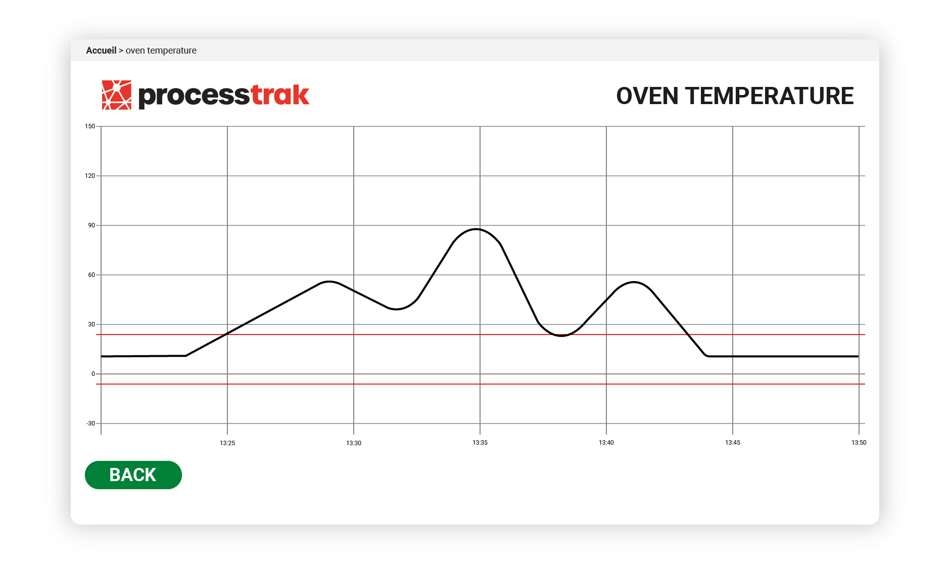 ProcessTrak-screenTablet-EN20202406 Processtrak2