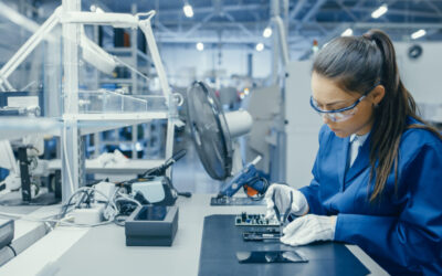 人体工程学,精益方法的必要步骤