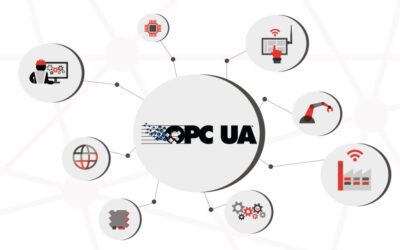 OPC UA：优化的工业通信协议
