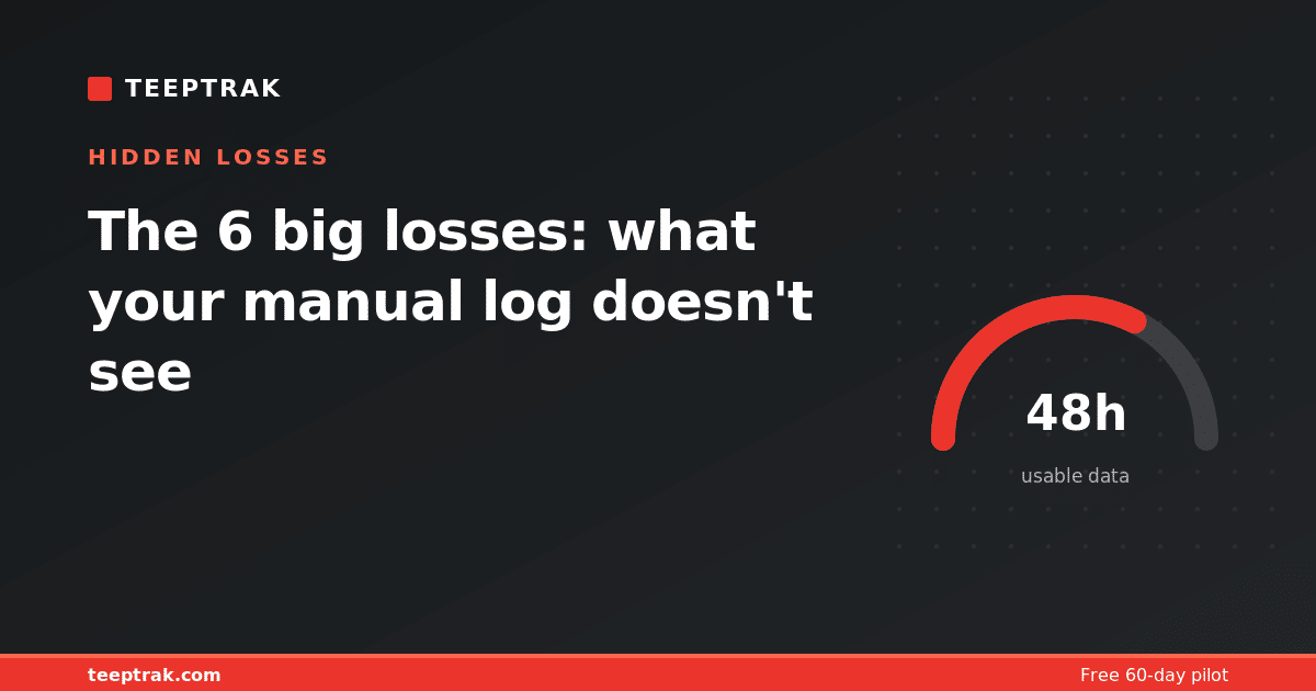 The 6 big losses: what your manual log doesn't see