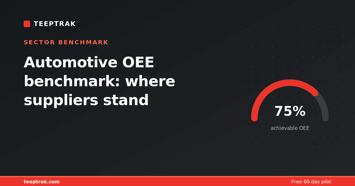 Automotive OEE benchmark: where suppliers stand