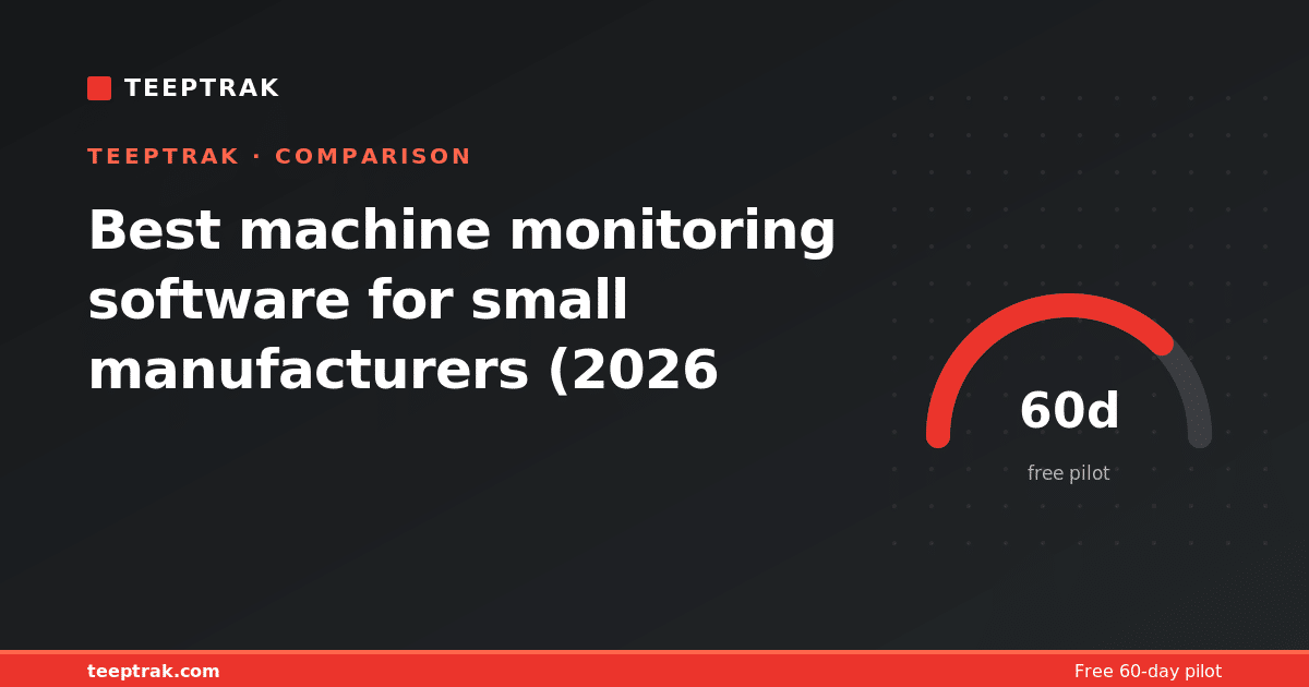 Best machine monitoring software for small manufacturers (2026 buyer's guide)