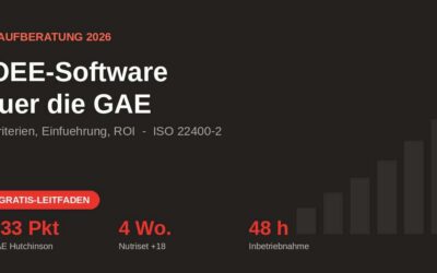 OEE-Software Kaufberatung 2026: GAE messen (MDE/BDE)