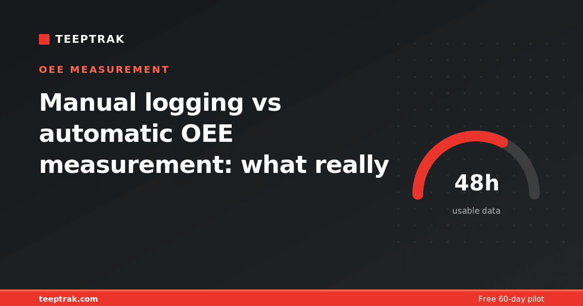 Manual logging vs automatic OEE measurement: what really changes