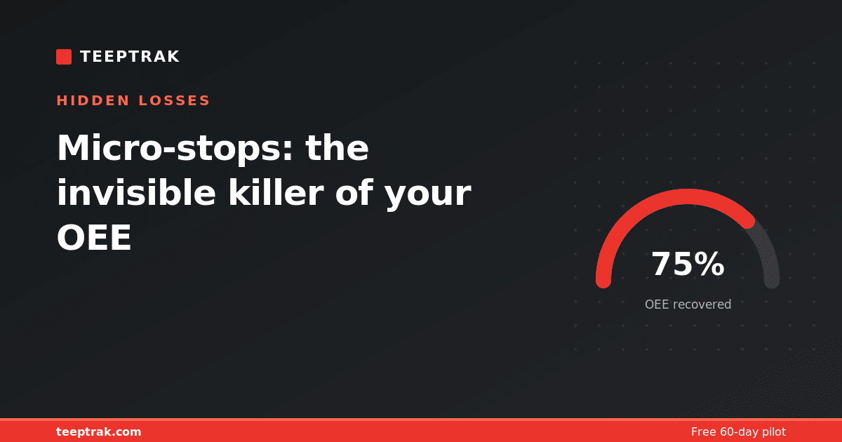 Micro-stops: the invisible killer of your OEE