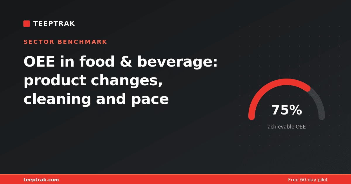 OEE in food & beverage: product changes, cleaning and pace